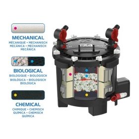 Hagen Fluval FX4 А214 - external filter